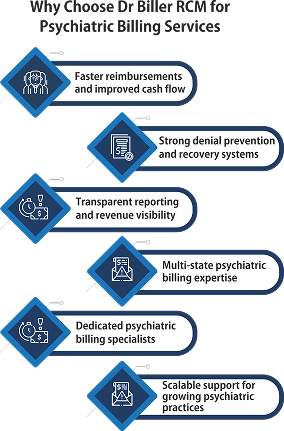 Why Choose Dr Biller RCM for Psychiatric Billing Services 1